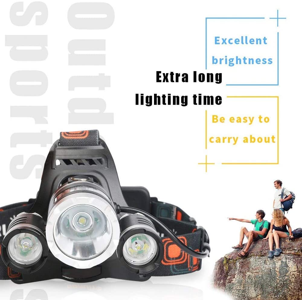 D2 Rechargeable Headlamps Wearable LED Headlight Flashlight Adult Waterproof Outdoor LED Camping Headlamp Head Flashlight Hiking