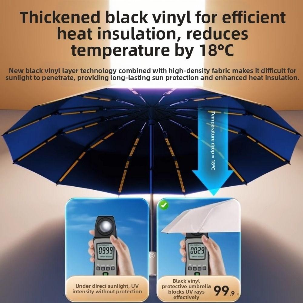 Strong Windproof Automatic Umbrella 48Bone Reinforced Sunproof  Brolly Folding Umbrella  Sunshade