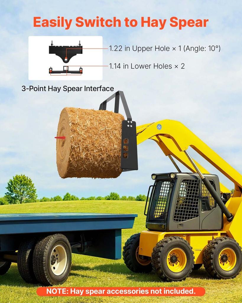 Skid Steer Pallet Fork Frame, 1814 Kg Rated Capacity, 115 Cm Pallet Fork Frame Attachments with 50.8 Mm Hitch Receiver & Spear Sleeves, Fit for Quick