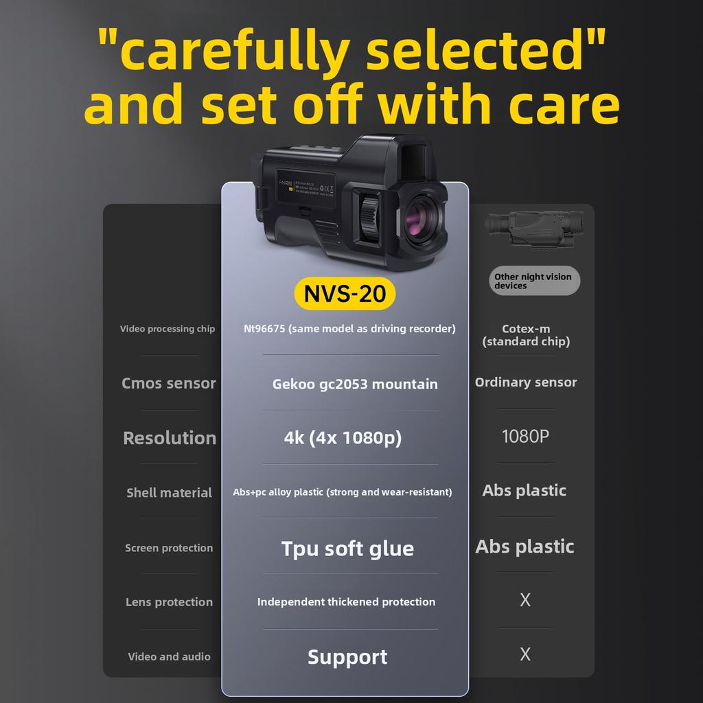 4K Full Color High Definition Infrared Night Vision Small Portable Outdoor Night Optical Imager