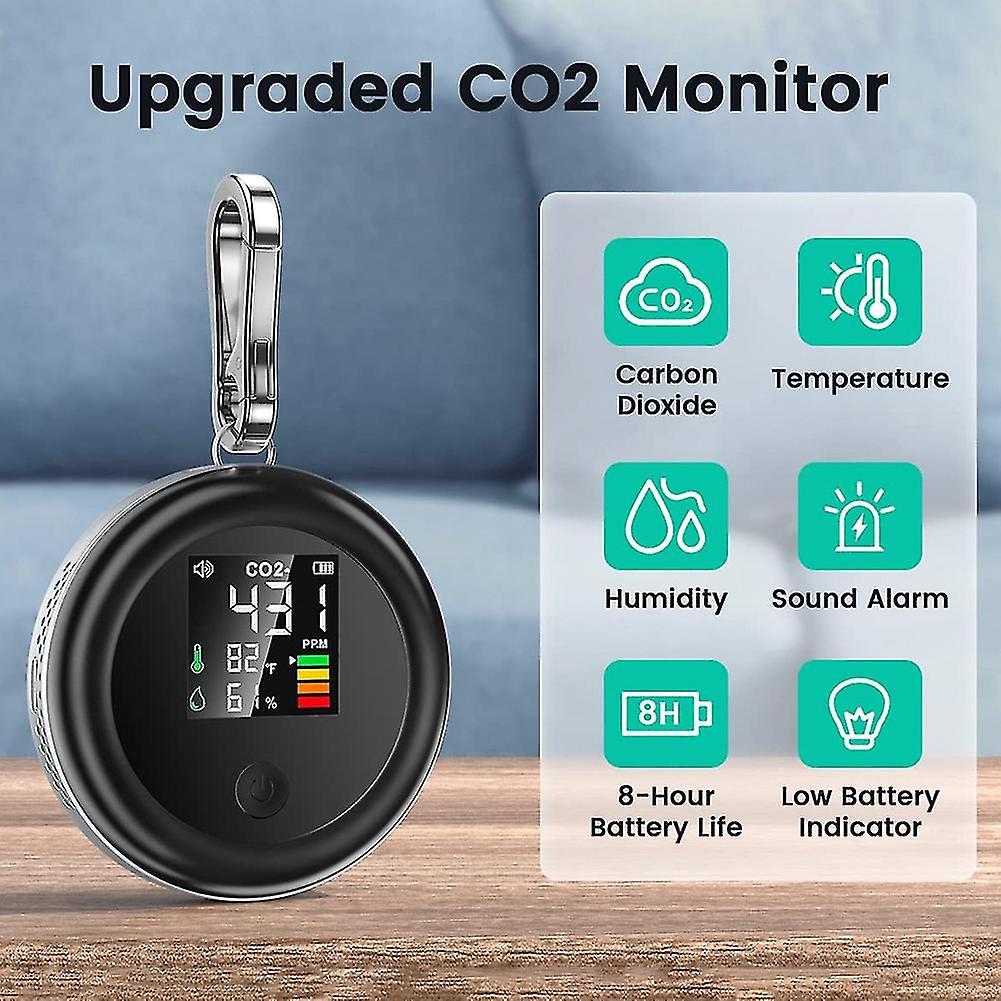 Portable Co2 Monitor Meter Sensor Indoor With Alarm, Air Quality Carbon Dioxide Monitor With Temper