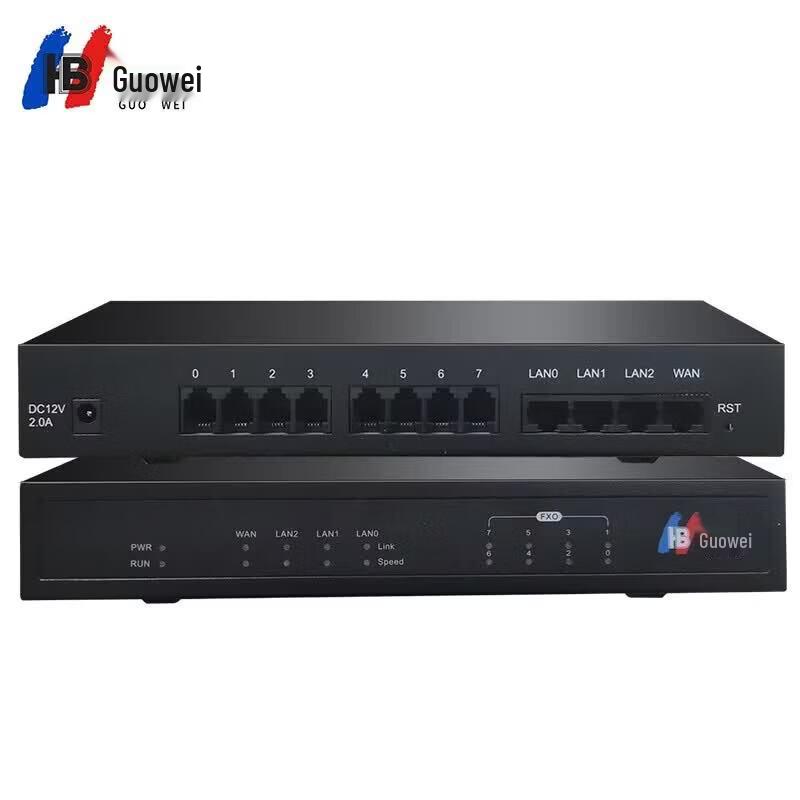 Guowei IP Voice Gateway (CN Version)