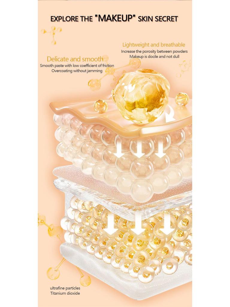 Anglicolor Mushroom Head Cushion Foundation: Sweatproof CC Primer & BB Concealer