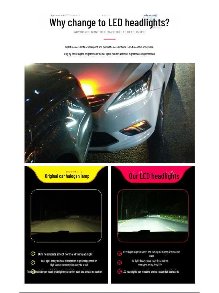 High-Performance 3570 LED Car Headlights H1H4H7H11/9005