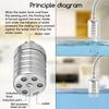Water Level Control Valve Water Tank Level Controller Fully Automatic Mini Float Valve Effective Compact Floating Ball Valve