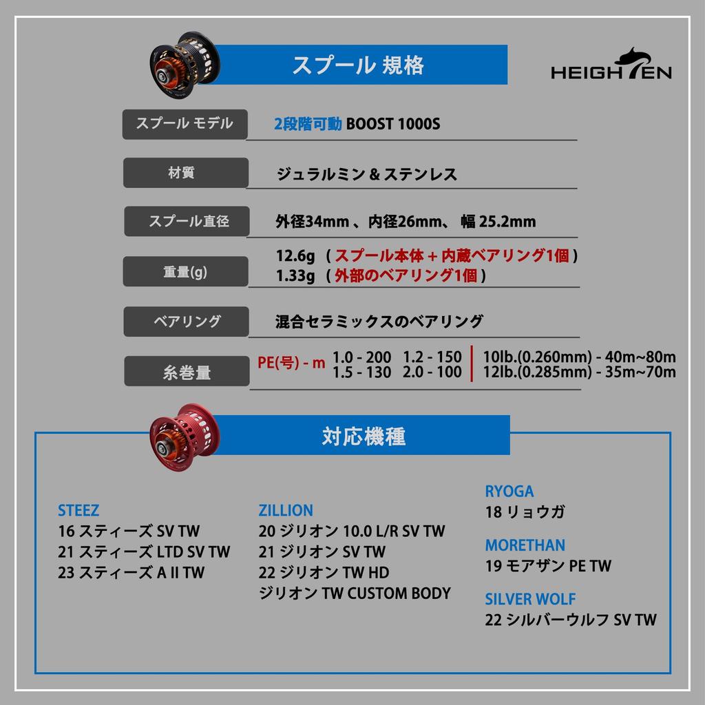 HEIGHTEN Reel Spool BOOST Replacement Spool with Bearings for Daiwa Baitcasting and Silver Wolf 2-Stage Adjustable, Reels, Steez, Zillion, Ryoga,