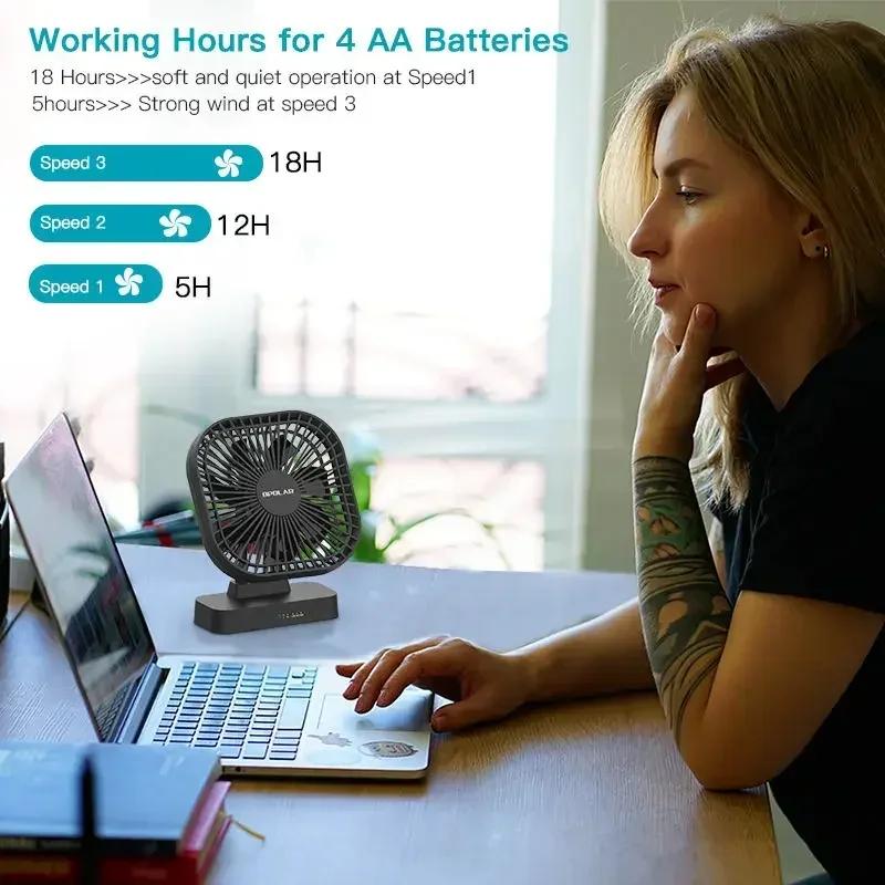 NEW Mini USB Fan Rechargeable Battery Fan with Timer Strong Wind 3 Speed 7 Fan Leaf Desktop Portable Office Camping Outdoor
