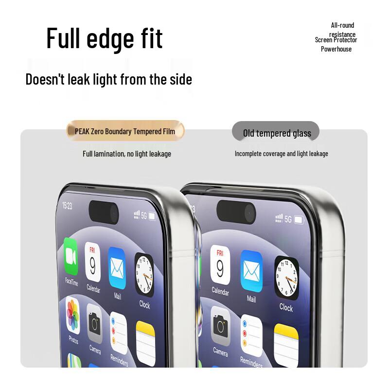 Peak Zero-Boundary AR Enhanced Tempered Glass Screen Protector
