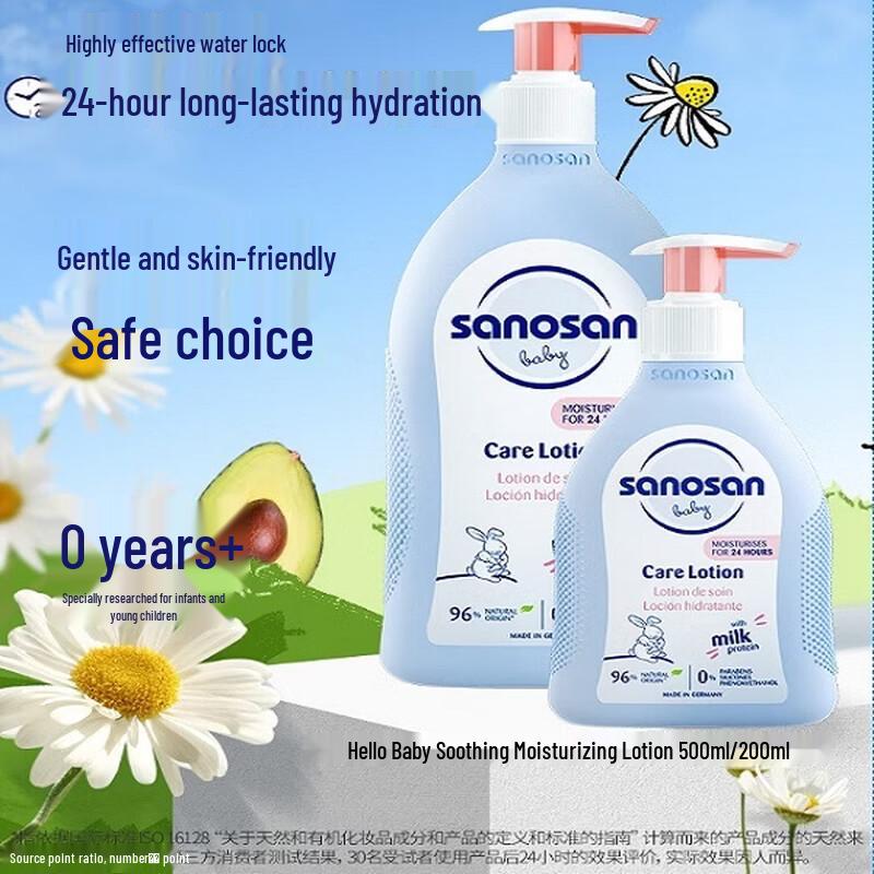 Sanosan Baby & Kids Skincare Essentials