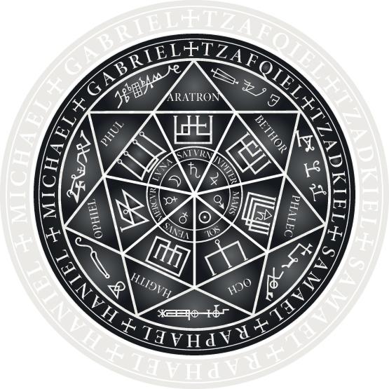 Catholic Amulet Seven Archangels Necklace Pendant Vintage Protect Charm Talisman Powerful Wealth Success Health Lucky Jewelry Unisex Men Women Alloy