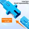 10pcs SC to SC Fiber Optic Adapter UPC/APC Simplex Duplex Flange Coupler Square Female Connector for Single Mode OS2 Patch Cord
