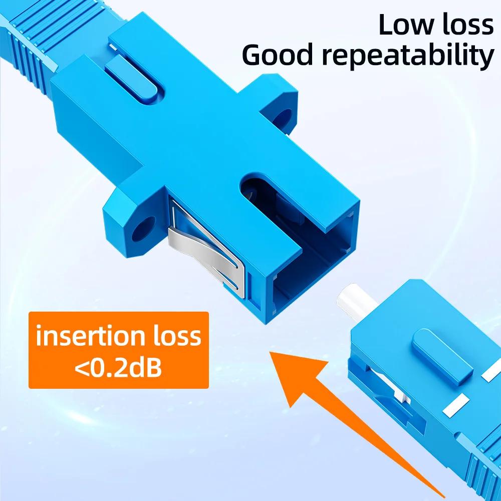 10pcs SC to SC Fiber Optic Adapter UPC/APC Simplex Duplex Flange Coupler Square Female Connector for Single Mode OS2 Patch Cord