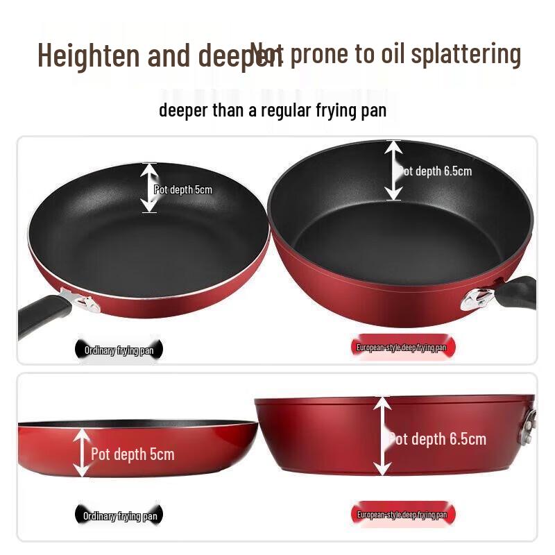 Chuidahuang 26CM Deep Non-stick Frying Pan