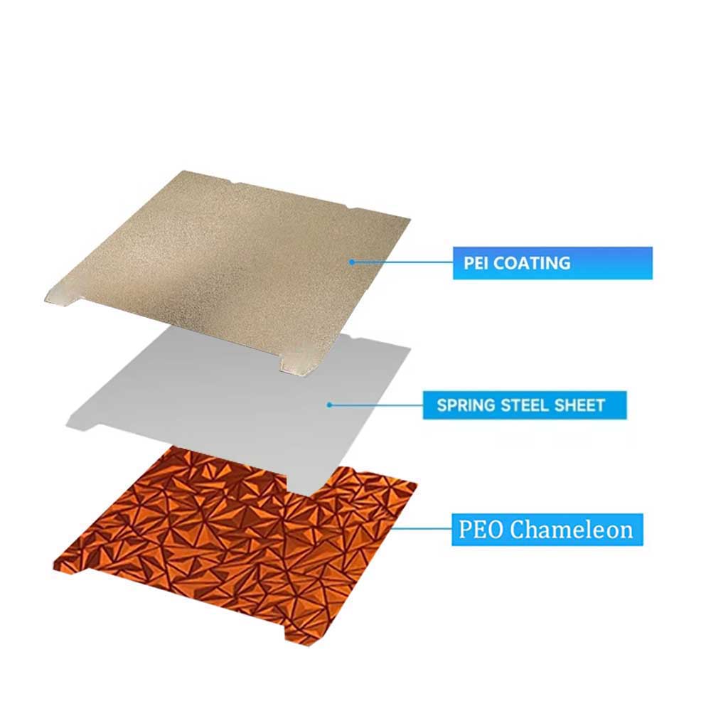 For Creality K1 / K1 MAX Build Plate 310X315mm PEI Build Plate 235X235mm For Ender 3 V3 Se / V3 Ke / Ender 3 S1 PRO / Ender-5 S1