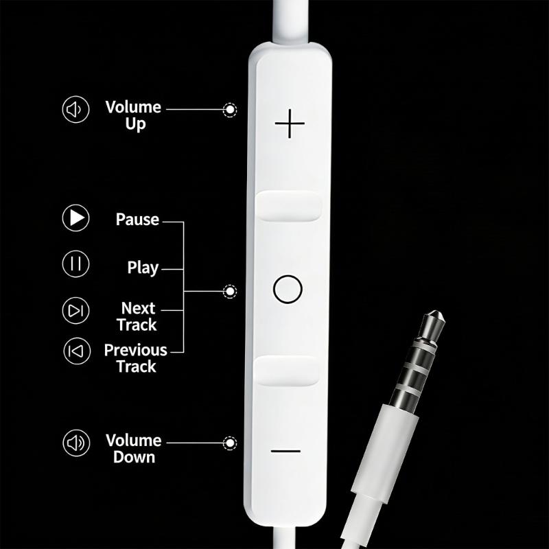 Écouteurs Type C Dotés d'Écouteurs USB C Ergonomiques et d'un Câble de 120 cm pour une Expérience Musicale Immersive