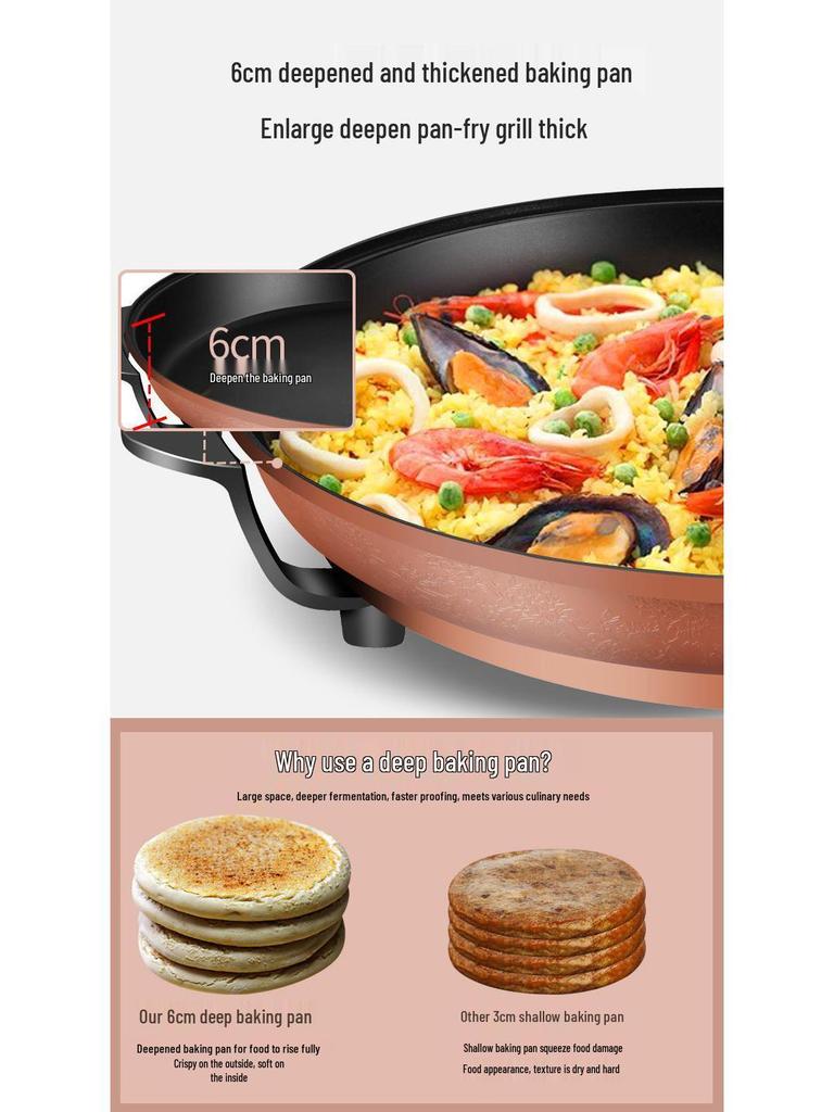 Extragroße antihaftbeschichtete elektrische Grillplatte: Multifunktionale Pfanne zum Frittieren & Backen für Pfannkuchen & Roti