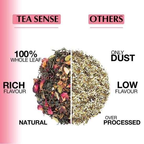 TEA SENSE Kashmiri Detox Kahwa | 15 Stück | Pyramiden-Teebeutel in versiegelten Beuteln | Frischer Grüntee, Kaschmir-Safran, Mandeln & mehr | Kann wiederholt aufgegossen werden