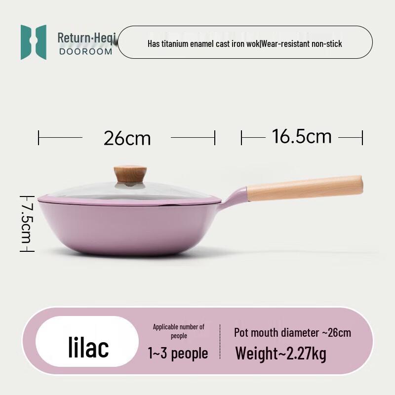 

Non-Stick Titanium Wok