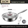 German Fish Scale Hammered Pure Titanium Wok - Uncoated Non-Stick Stir-Fry Pan for Induction Cookers.