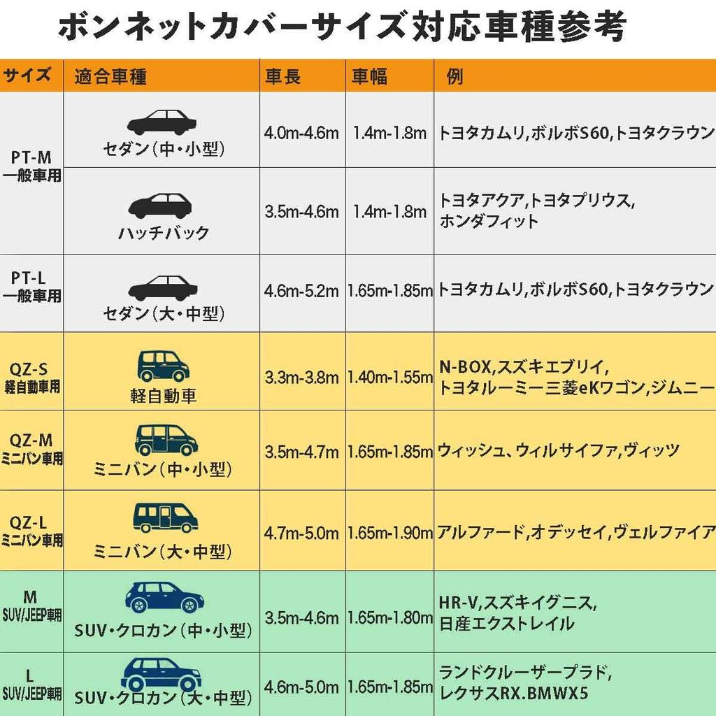 LINFEN Hood Cover, Half Car Cover, Half Fleece-Lined, Waterproof, Snowproof, UV Protection, Dustproof, Sun
