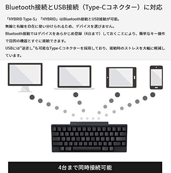 Klávesnice PFU HHKB Professional HYBRID Japan Type-S Layout/Bílá