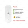 Zigbee 10G MmWave Radar Motion Sensor Human Detector with Illuminance Temperature Humidity Sensor Support Tuya Zigbee2MQTT