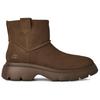 UGG Calimuze Mini Pull On Comfortable Simple Snow Boots Women Boots Dark-Brown 1174516-DRKT