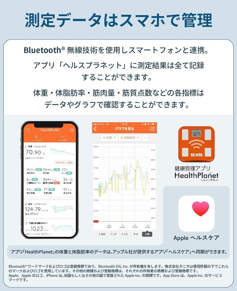 Tanita Body Composition Scale with Smartphone Connectivity First Leg Score Assessment Leg Muscle Supporting Your Body Fat Muscle Visceral Fat Body