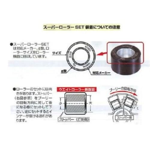 KITACO Super Roller Set (10.0g) Cygnus