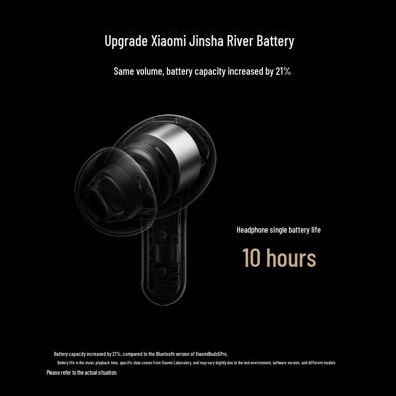 Xiaomi Buds 5 Pro Wireless Earbuds