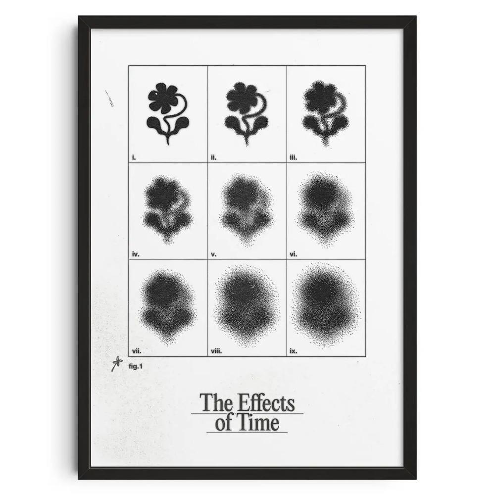 Retro Abstract Canvas Print Vintage Classic Posters Mid Century Wall Art Canvas Painting Living Room Bedroom Home Decoration