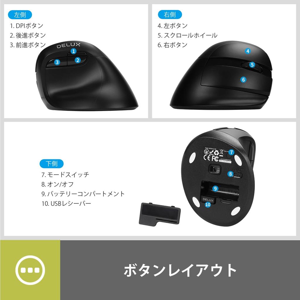 Delux Ergonomiczna Bezprzewodowa 4000 Dual Łagodzi Nadgarstek i Rękę dla i Maców Mysz, Cicha, Dla Małych Rąk, Pionowa, DPI, Tryb 2.4G/Bluetooth 5.0, Tunel,