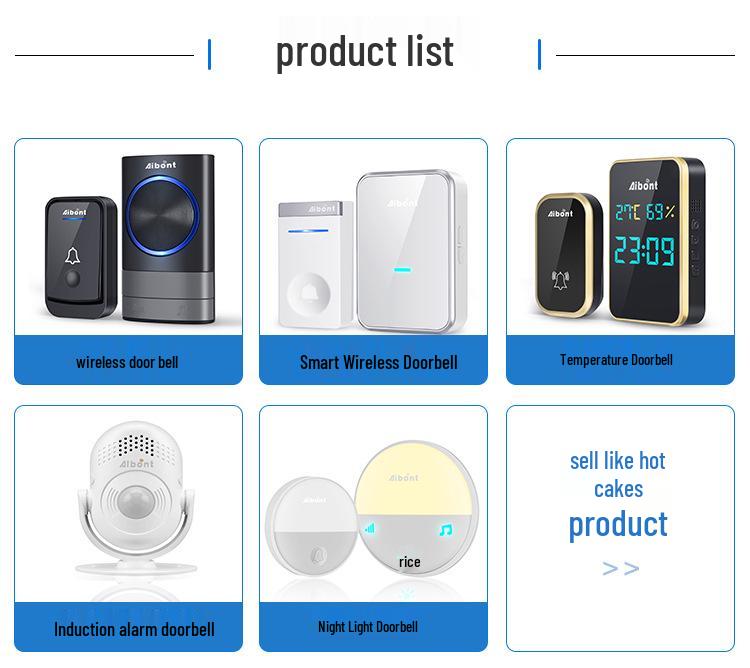 Self-Powered Smart Wireless Doorbell (Battery-Free) - UK/EU/US Spec