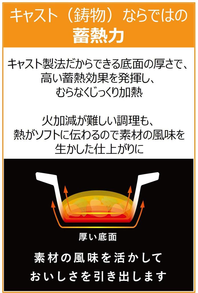 Tefal Waterless Leicht und einfach zu bedienen trotz Guss. Kompatibel mit IH und Gas. Keine Schadstoffe wie z. B. Aroma Black E222S3 [Online Only]