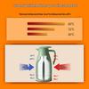Large Capacity Insulated Thermos Flask for Home, Office, and Dorm Use