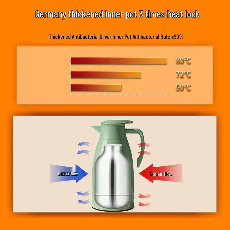 Large Capacity Insulated Thermos Flask for Home, Office, and Dorm Use