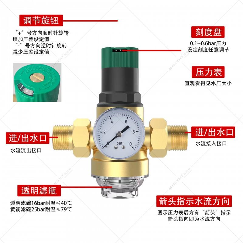 Messing-Druckminderer mit Filter für Hauswasserleitungen, einstellbare Durchflussregelung DN15 DN20 DN25