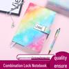 Blocnotesuri și carnete – Agende