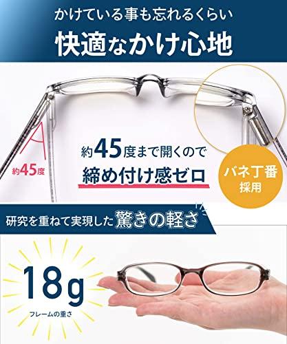 PrePiar Stylish, Compact, Portable Reading Glasses with Blue Light and UV Protection, Gray, +1.5mm Lens for Men and Women