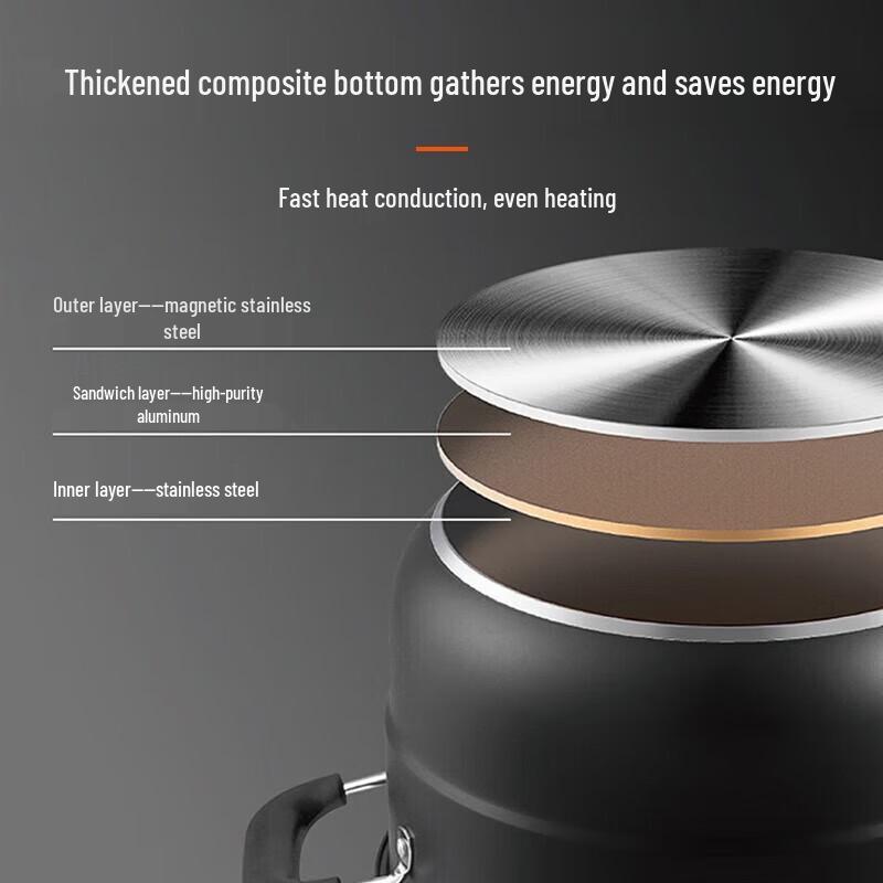 Joyoung 30cm Stainless Steel Double Layer Steamer