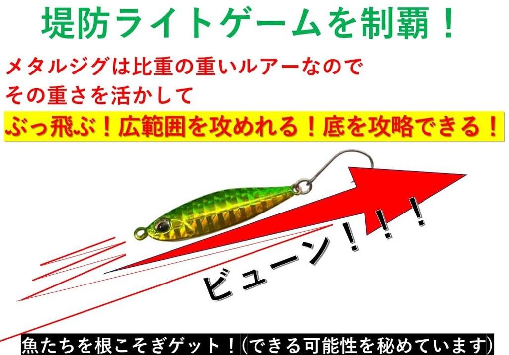 Night Army Fishing Tackle 3.5g 5.4g 10.8g Micro Metal Jig