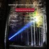 Wild Man Rechargeable Outdoor LED Headlamp