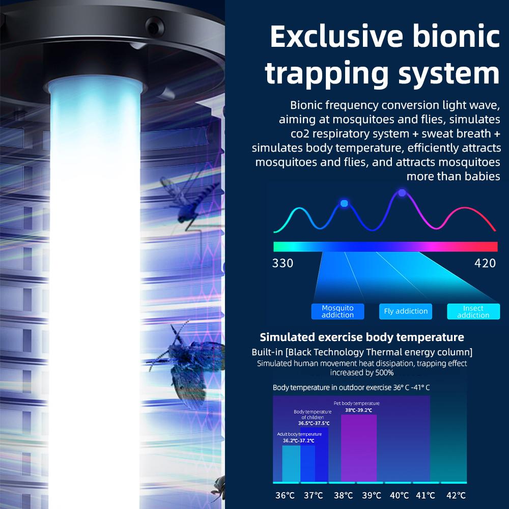 2-in-1 Portable Camping Light and Mosquito Zapper 2000V Electric Bug Zapper Outdoor Lamp Built-in