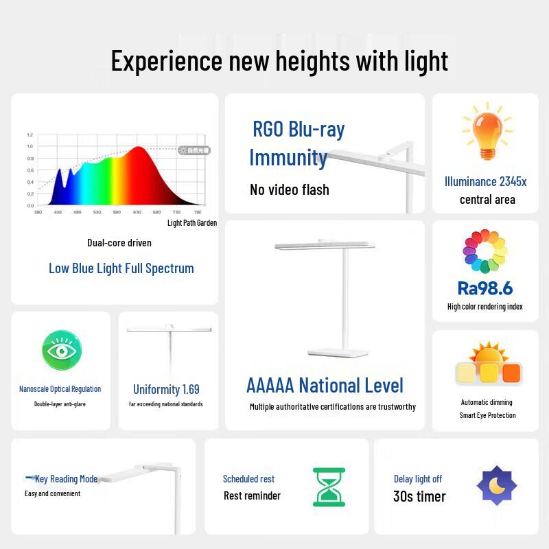 Panasonic AAAAA Eye-Protection Smart LED Desk Lamp CN plug (adapter included)