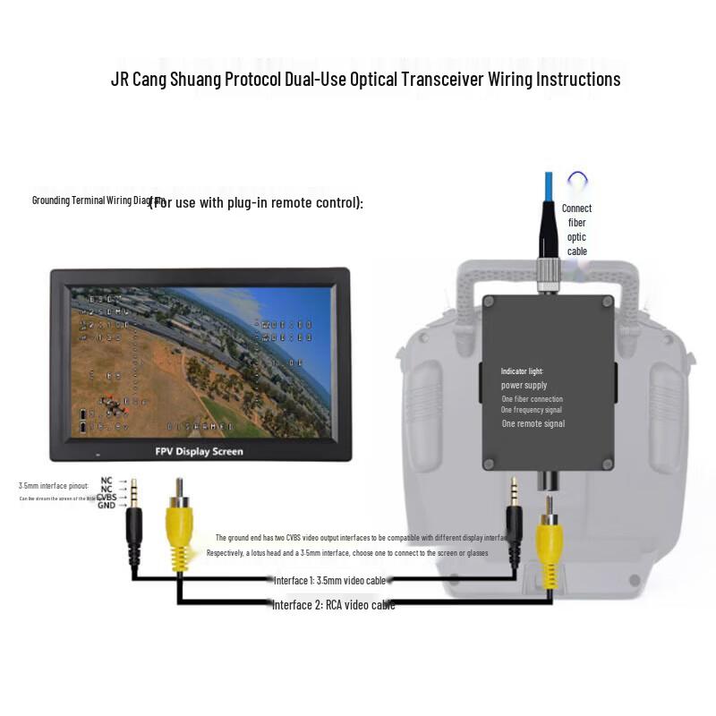 FPV Drone Optical Fiber Long-Range Communication System
