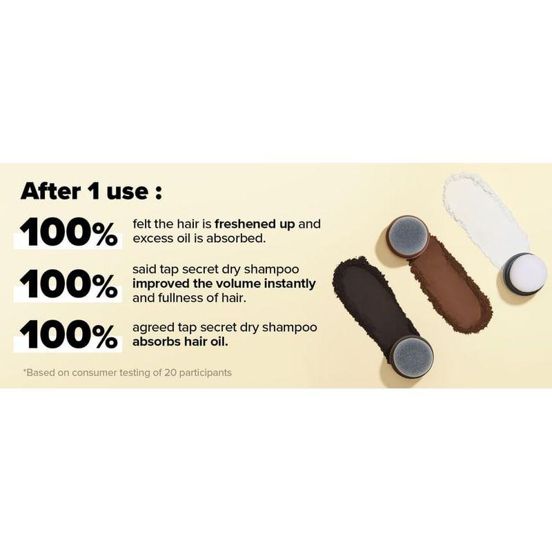 I DEW CARE - Tap Secret Mattifying Dry Shampoo Powder - 5 Colors