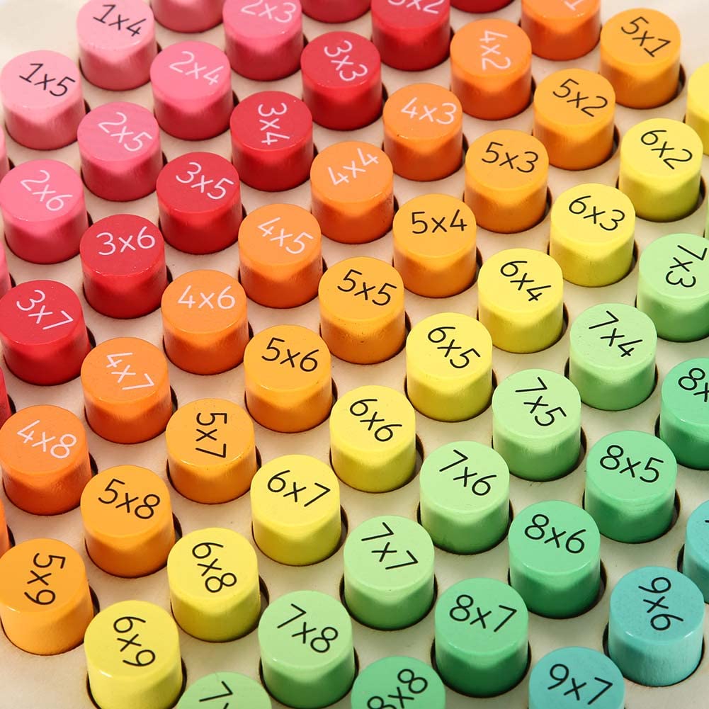 Math Multiplication Table Toys Safe Harmless Wooden for Boys and Girls for Mathematics Education Toys, Burr-free