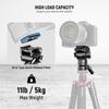 Neewer GM35 Tripod Fluid Head with Leveling Base Compact Metal with QR Plate and Telescopic for and Head Mounted Cameras and Maximum Load 5kg +/-7°