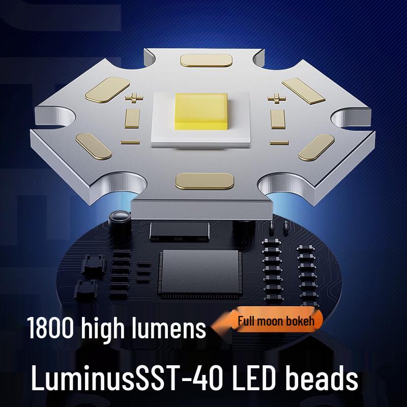SupFire Rechargeable LED Flashlight Series
