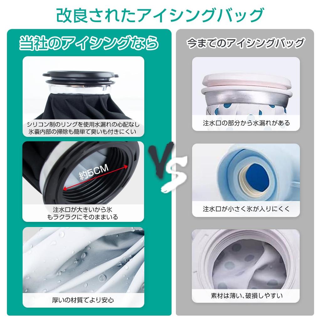 Icing Supporter for Sports Shoulder Fixation Supporter Ice Bag Ice Bag For Both Cold and Hot Icing Bag Icing Supplies Daily Life Icing Set Large